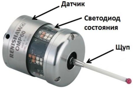 Контактный датчик Renishaw