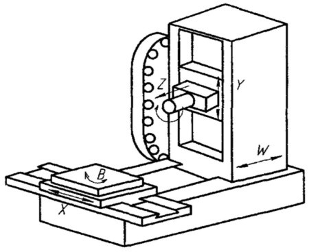 ир1250пмф4