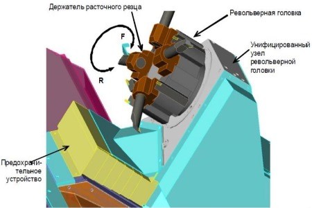 Револьверная головка обрабатывающего центра