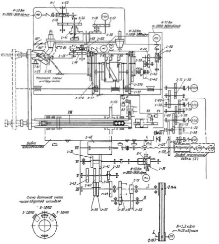 мс12 250, многооперационные станки